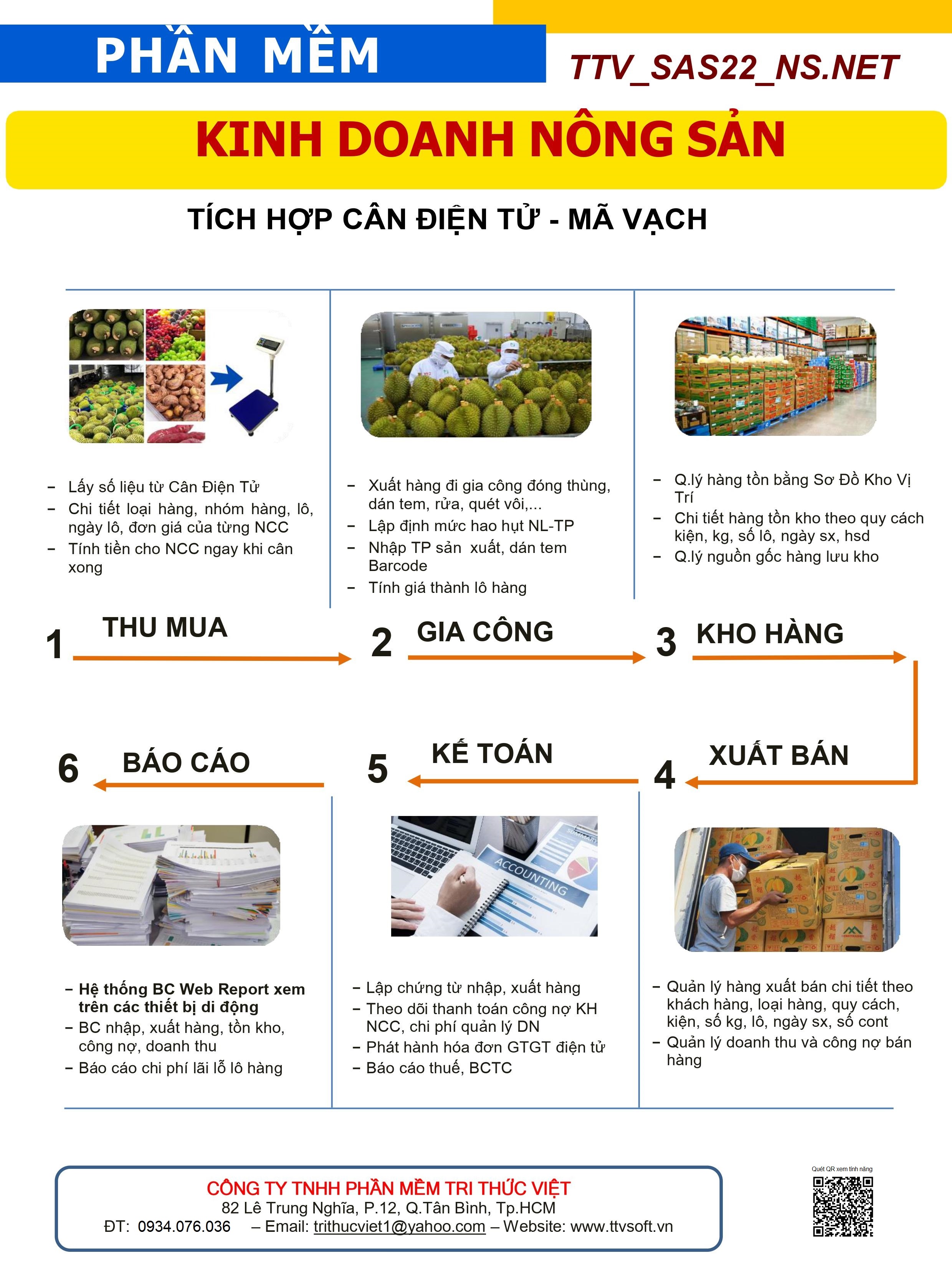 Phần mềm mua bán, sơ chế nông sản hàng TTV